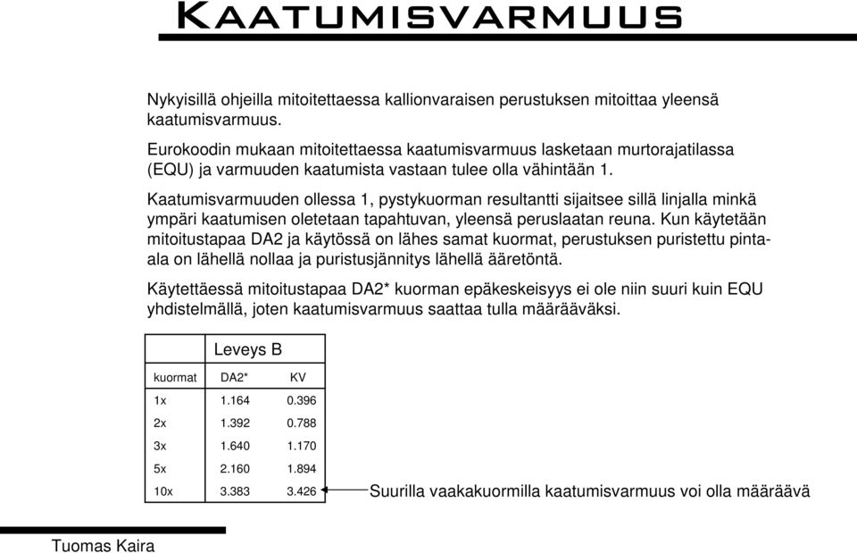 Kaatumisvarmuuden ollessa, pystykuorman resultantti sijaitsee sillä linjalla minkä ympäri kaatumisen oletetaan tapahtuvan, yleensä peruslaatan reuna.