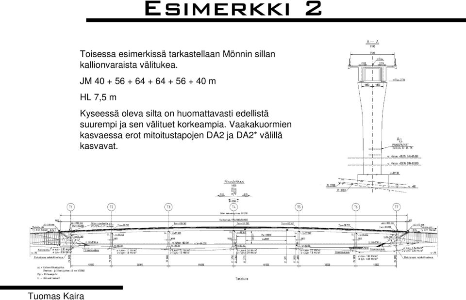 JM 40 + 56 + 64 + 64 + 56 + 40 m HL 7,5 m Kyseessä oleva silta on
