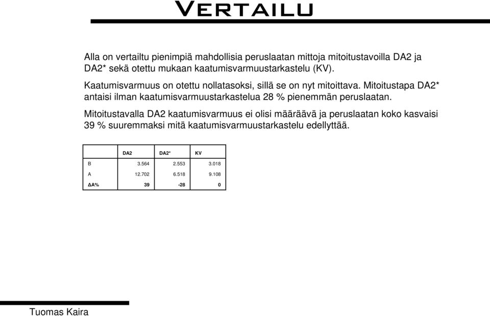 Mitoitustapa DA2* antaisi ilman kaatumisvarmuustarkastelua 28 % pienemmän peruslaatan.