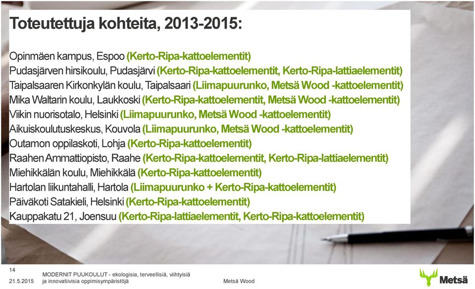 -kattoelementit) Aikuiskoulutuskeskus, Kouvola (Liimapuurunko, -kattoelementit) Outamon oppilaskoti, Lohja (Kerto-Ripa-kattoelementit) Raahen Ammattiopisto, Raahe (Kerto-Ripa-kattoelementit,