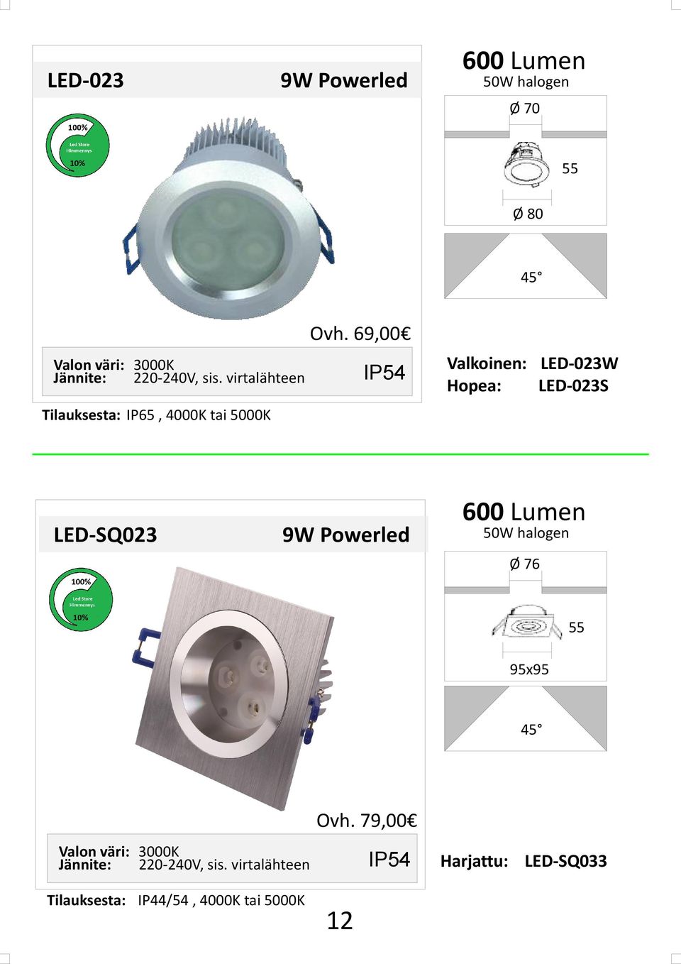 5000K LED-SQ023 9W Powerled 600 Lumen 50W halogen Ø 76 55 95x95 45 Ovh.