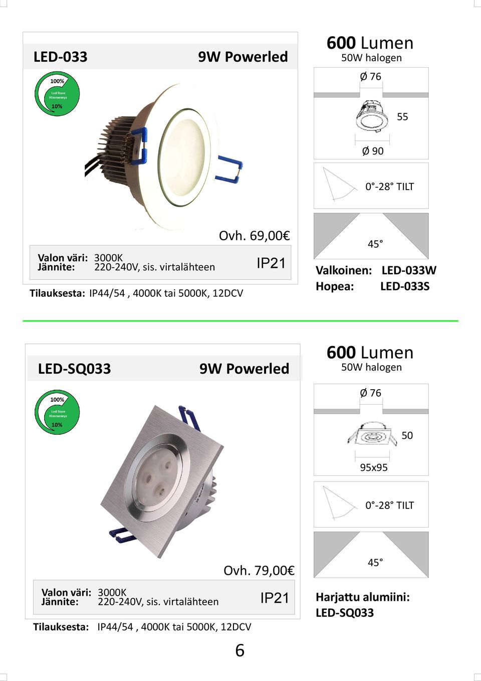Valkoinen: LED-033W Hopea: LED-033S 600 Lumen 50W halogen Ø 76 50 95x95 0-28 TILT Ovh.