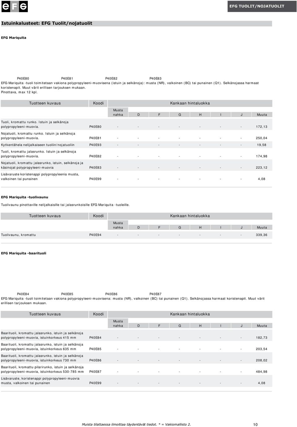 Istuin ja selkänoja polypropyleeni-muovia. P40E80 - - - - - - - 172,13 Nojatuoli, kromattu runko. Istuin ja selkänoja polypropyleeni-muovia.