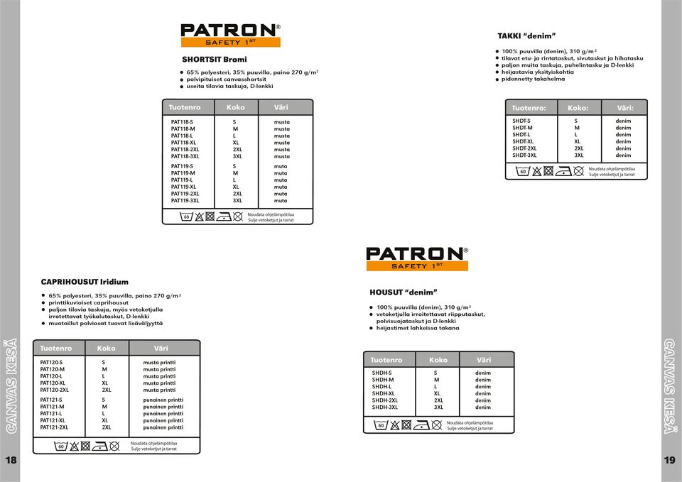 XL musta PAT118-3XL 3XL musta PAT119-S S muta PAT119-M M muta PAT119-L L muta PAT119-XL XL muta PAT119-XL XL muta PAT119-3XL 3XL muta Tuotenro: Koko: Väri: SHDT-S S denim SHDT-M M denim SHDT-L L