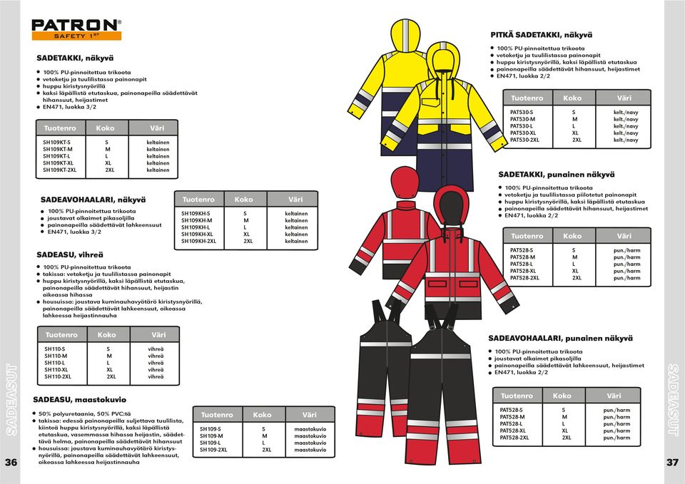 joustavat olkaimet pikasoljilla painonapeilla säädettävät lahkeensuut EN471, luokka 3/ SADEASU, vihreä 100% PU-pinnoitettua trikoota takissa: vetoketju ja tuulilistassa painonapit huppu