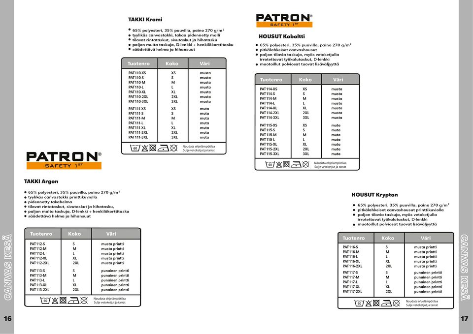 PAT111-M M muta PAT111-L L muta PAT111-XL XL muta PAT111-XL XL muta PAT111-3XL 3XL muta HOUSUT Koboltti 65% polyesteri, 35% puuvilla, paino 70 g/m pitkälahkeiset canvashousut paljon tilavia taskuja,
