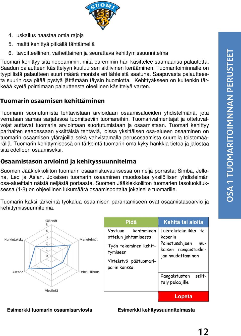 Saadun palautteen käsittelyyn kuuluu sen aktiivinen kerääminen. Tuomaritoiminnalle on tyypillistä palautteen suuri määrä monista eri lähteistä saatuna.