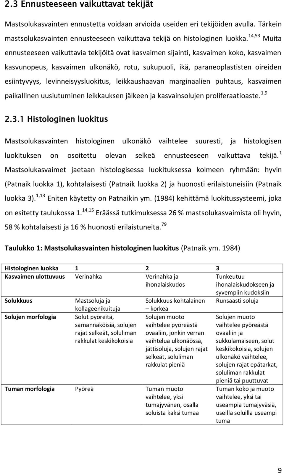 levinneisyysluokitus, leikkaushaavan marginaalien puhtaus, kasvaimen paikallinen uusiutuminen leikkauksen jälkeen ja kasvainsolujen proliferaatioaste. 1,9 2.3.