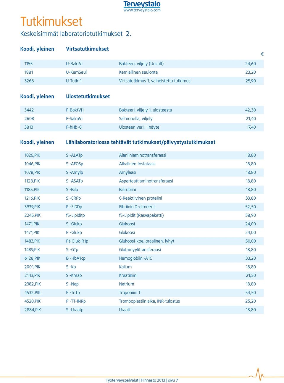 yleinen Ulostetutkimukset 3442 F-BaktVi1 Bakteeri, viljely 1, ulosteesta 42,30 2608 F-SalmVi Salmonella, viljely 21,40 3813 F-hHb-0 Ulosteen veri, 1 näyte 17,40 Koodi, yleinen Lähilaboratoriossa