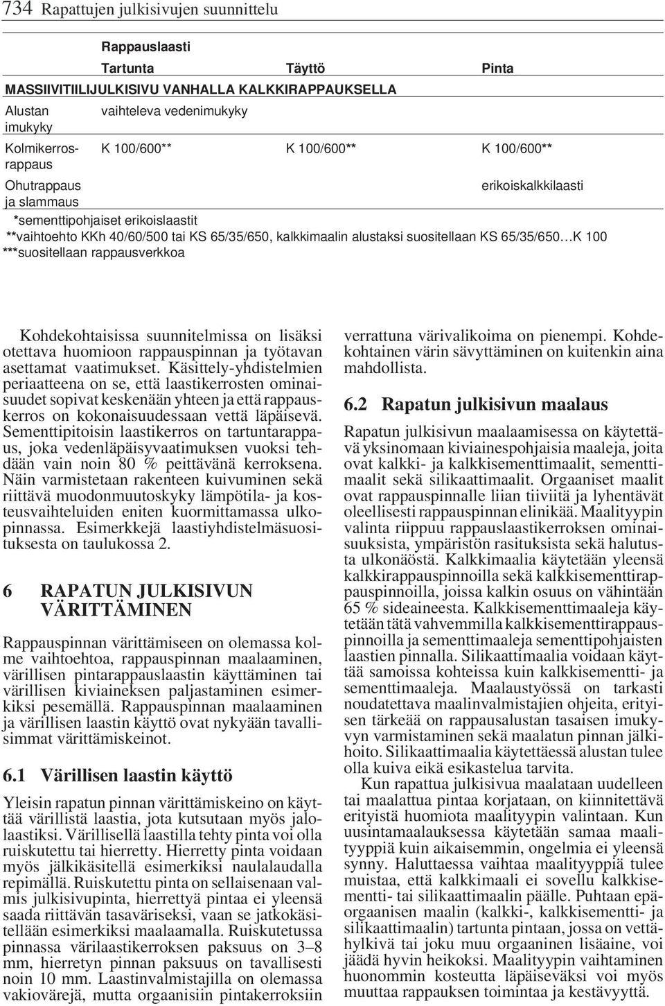 Kohdekohtaisissa suunnitelmissa on lisäksi otettava huomioon rappauspinnan ja työtavan asettamat vaatimukset.