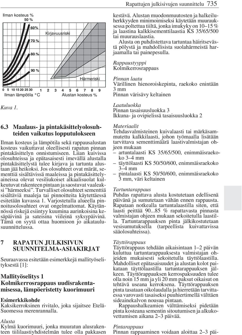 7 8 9 Ilman lämpötila C Alustan kosteus % Kuva 1. 6.