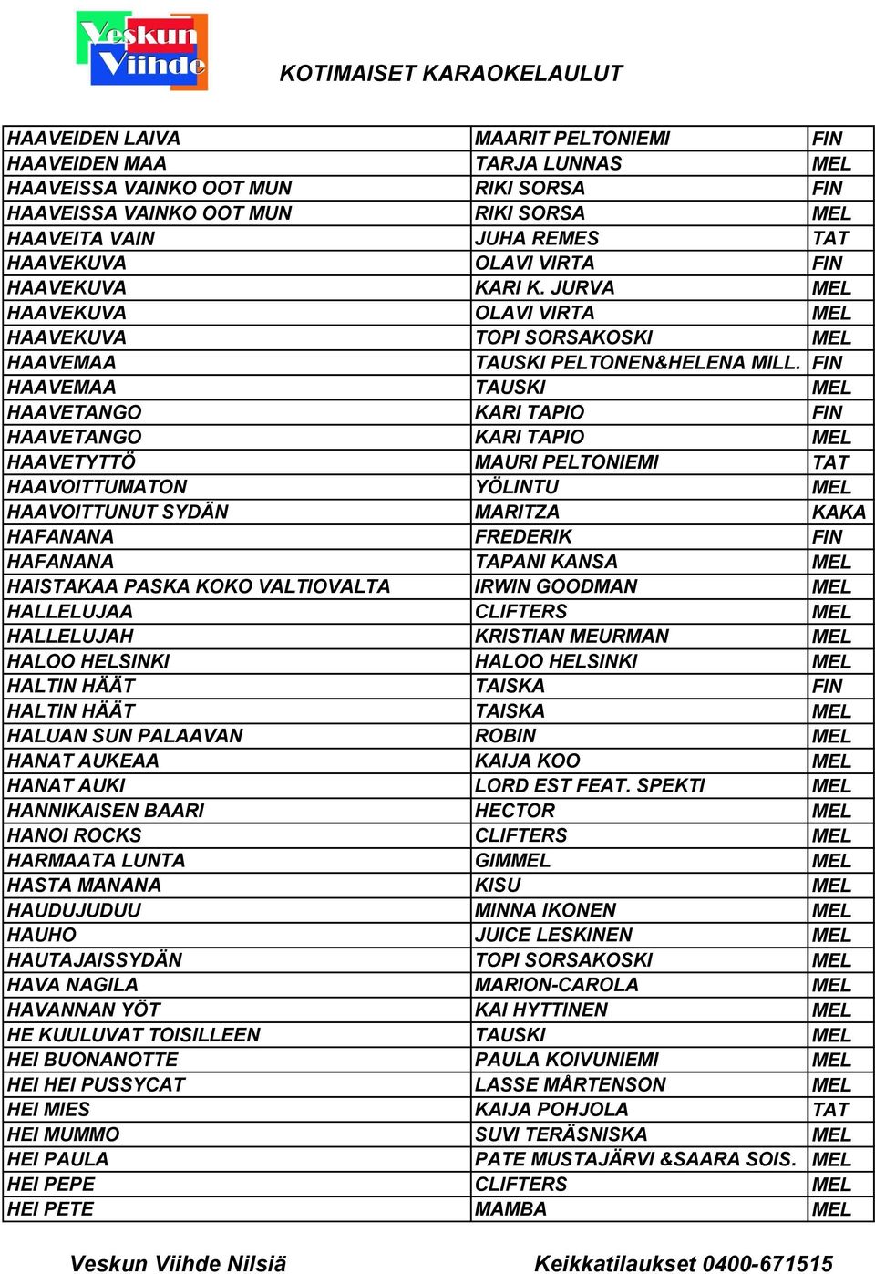 FIN HAAVEMAA TAUSKI MEL HAAVETANGO KARI TAPIO FIN HAAVETANGO KARI TAPIO MEL HAAVETYTTÖ MAURI PELTONIEMI TAT HAAVOITTUMATON YÖLINTU MEL HAAVOITTUNUT SYDÄN MARITZA KAKA HAFANANA FREDERIK FIN HAFANANA