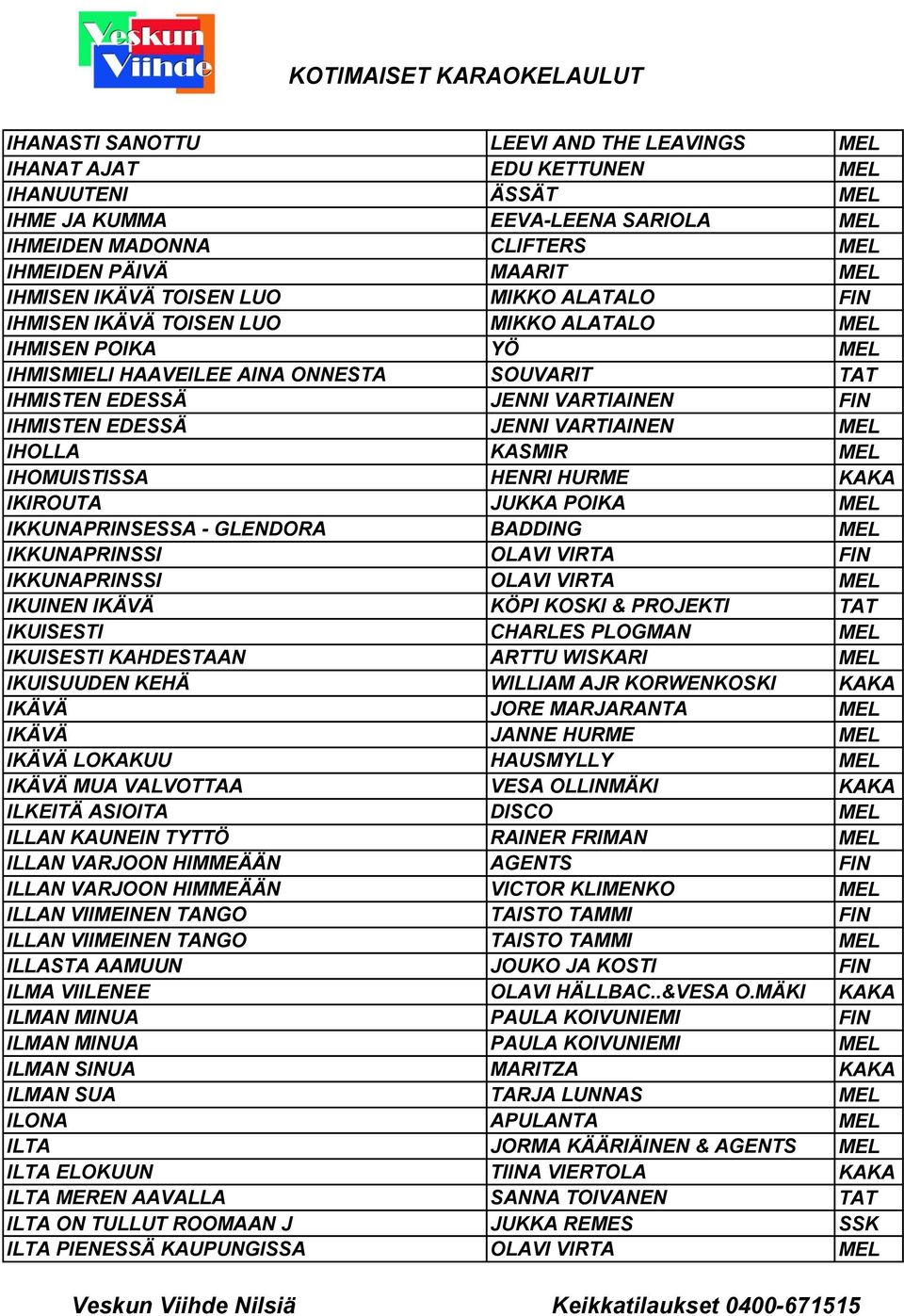 JENNI VARTIAINEN MEL IHOLLA KASMIR MEL IHOMUISTISSA HENRI HURME KAKA IKIROUTA JUKKA POIKA MEL IKKUNAPRINSESSA - GLENDORA BADDING MEL IKKUNAPRINSSI OLAVI VIRTA FIN IKKUNAPRINSSI OLAVI VIRTA MEL