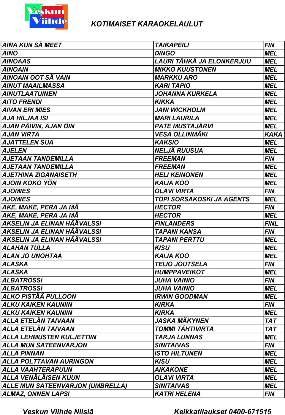 KAKSIO MEL AJELEN NELJÄ RUUSUA MEL AJETAAN TANDEMILLA FREEMAN FIN AJETAAN TANDEMILLA FREEMAN MEL AJETHINA ZIGANAISETH HELI KEINONEN MEL AJOIN KOKO YÖN KAIJA KOO MEL AJOMIES OLAVI VIRTA FIN AJOMIES