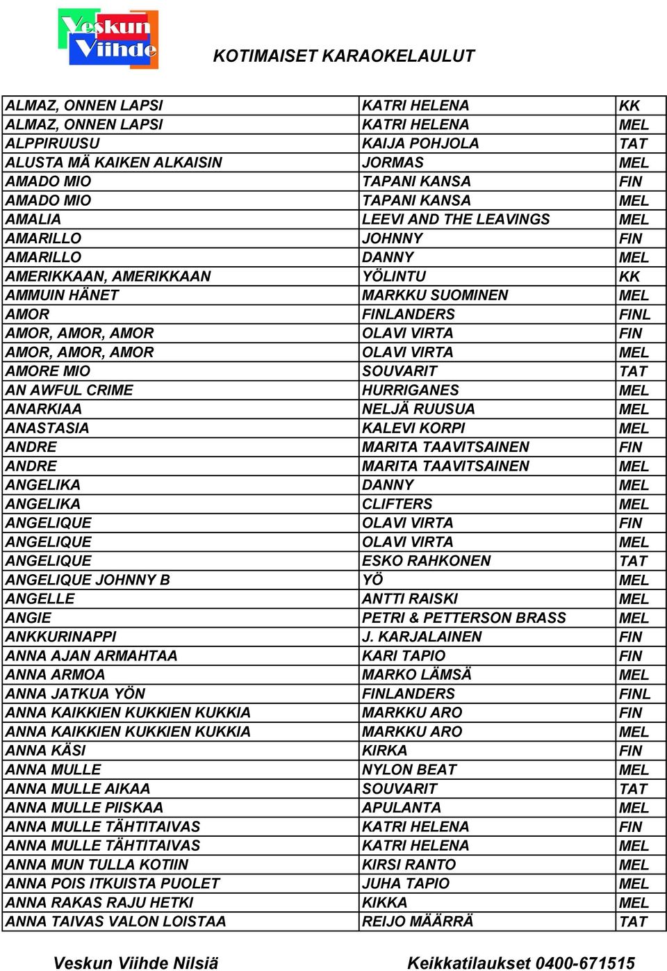 AMOR OLAVI VIRTA MEL AMORE MIO SOUVARIT TAT AN AWFUL CRIME HURRIGANES MEL ANARKIAA NELJÄ RUUSUA MEL ANASTASIA KALEVI KORPI MEL ANDRE MARITA TAAVITSAINEN FIN ANDRE MARITA TAAVITSAINEN MEL ANGELIKA