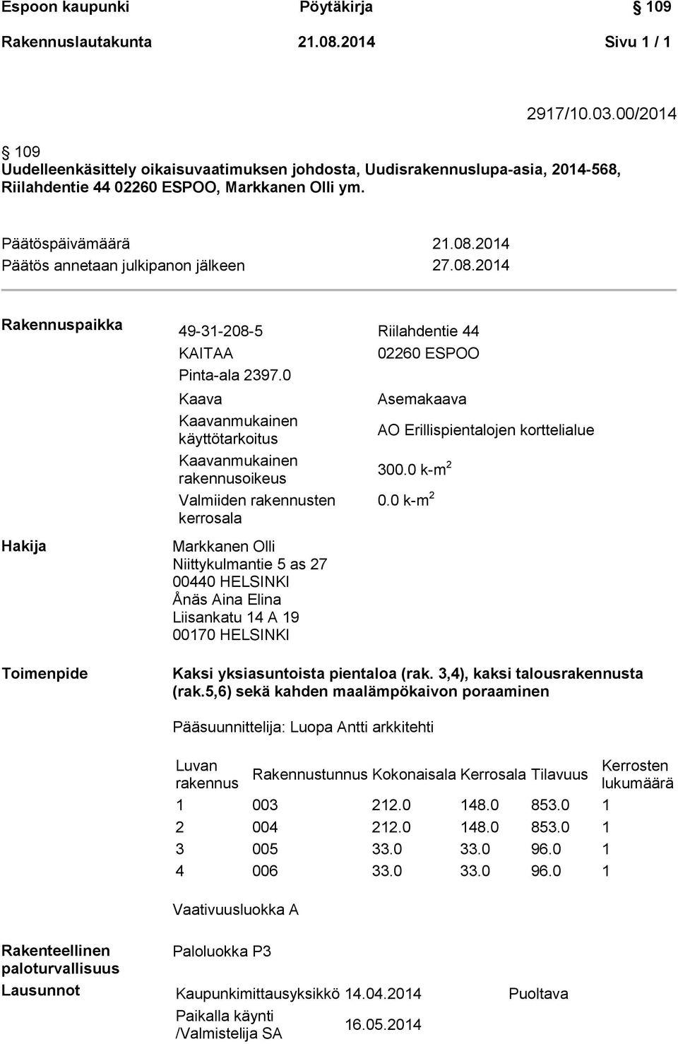 0 Kaava Kaavanmukainen käyttötarkoitus Kaavanmukainen rakennusoikeus Valmiiden rakennusten kerrosala 02260 ESPOO Asemakaava AO Erillispientalojen korttelialue 300.0 k-m 2 0.