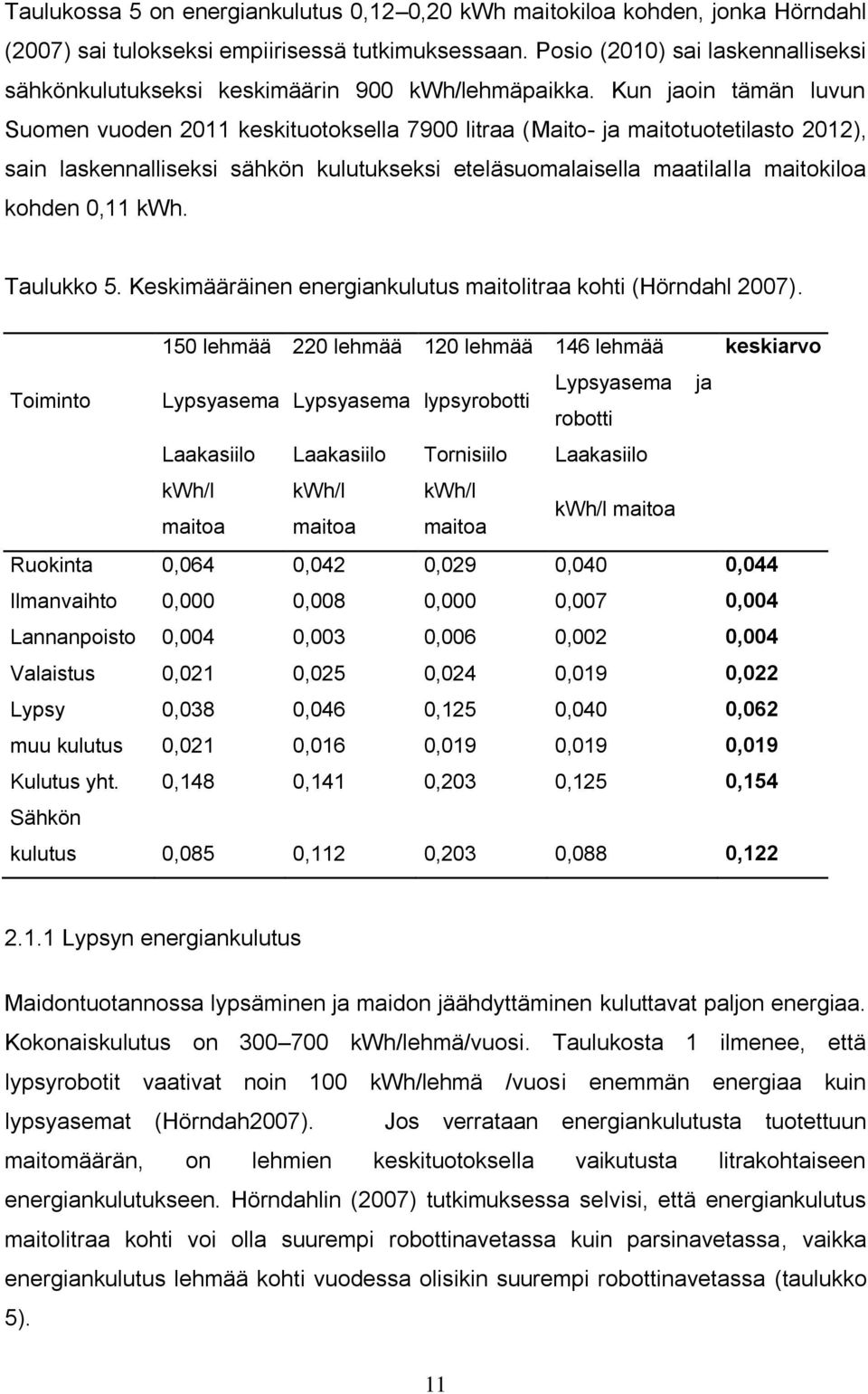 Kun jaoin tämän luvun Suomen vuoden 2011 keskituotoksella 7900 litraa (Maito- ja maitotuotetilasto 2012), sain laskennalliseksi sähkön kulutukseksi eteläsuomalaisella maatilalla maitokiloa kohden