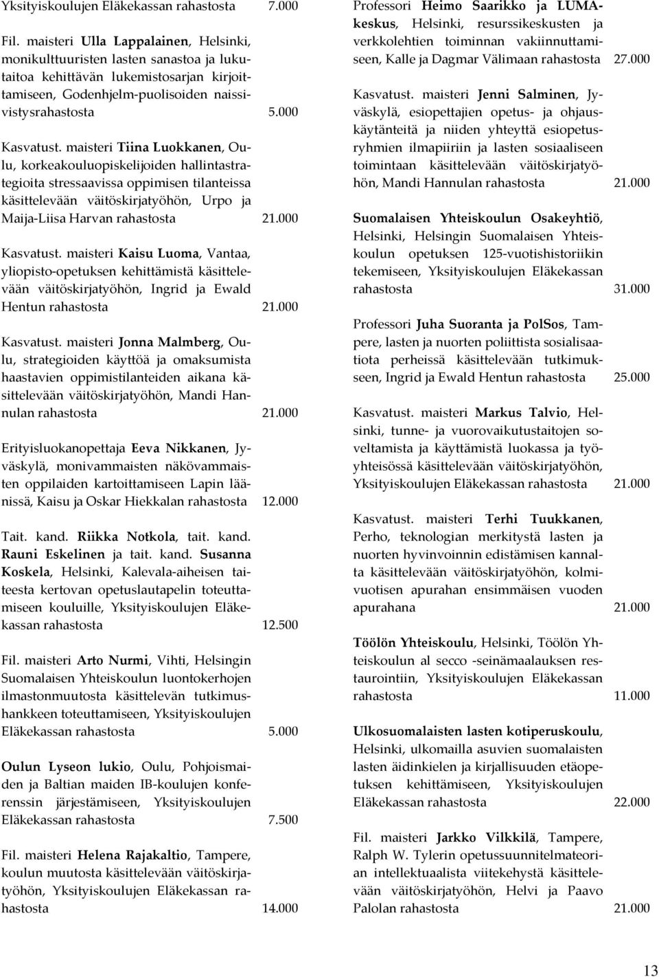 maisteri Tiina Luokkanen, Oulu, korkeakouluopiskelijoiden hallintastrategioita stressaavissa oppimisen tilanteissa Urpo ja Maija-Liisa Harvan Kasvatust.