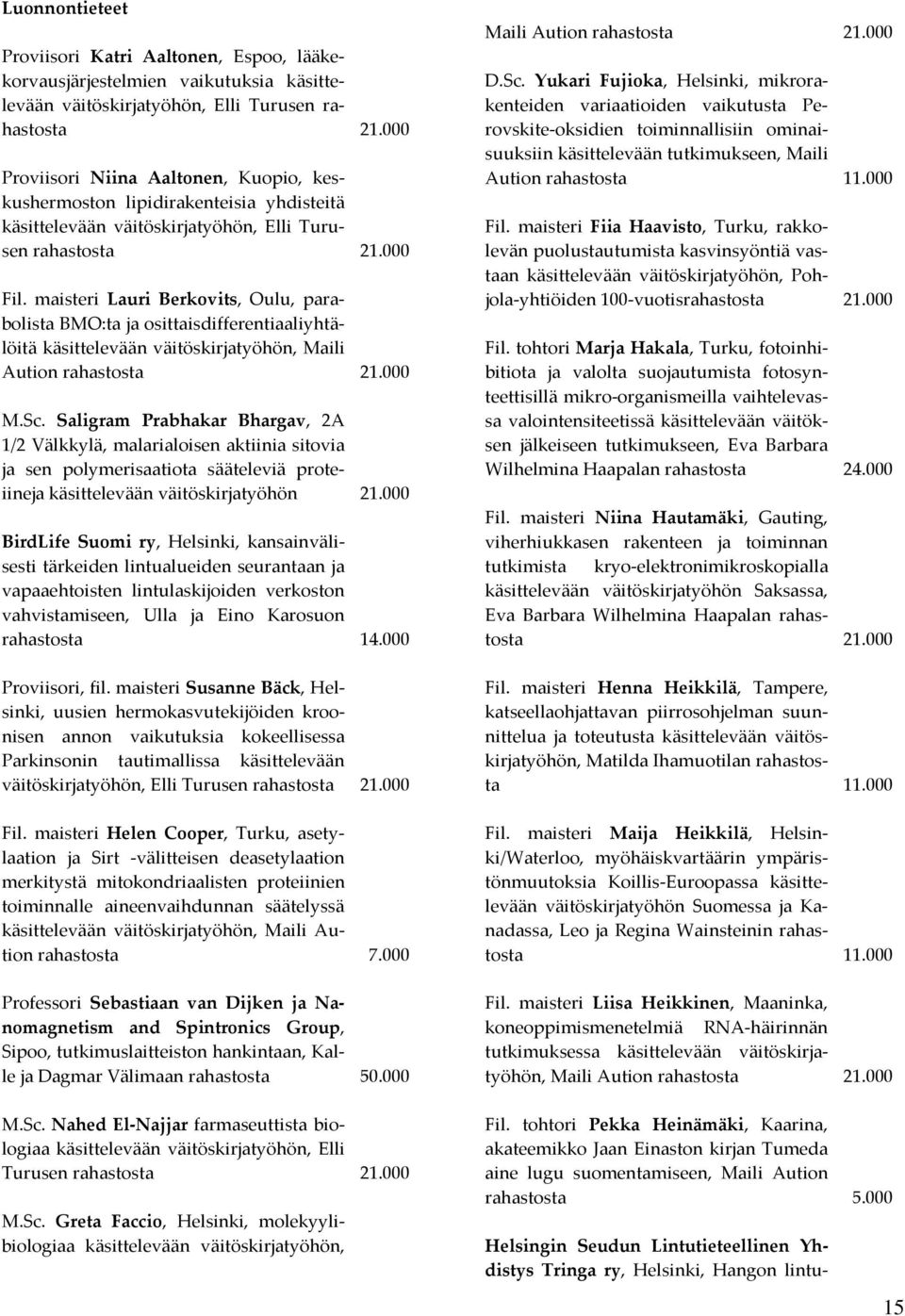 Saligram Prabhakar Bhargav, 2A 1/2 Välkkylä, malarialoisen aktiinia sitovia ja sen polymerisaatiota sääteleviä proteiineja käsittelevään väitöskirjatyöhön BirdLife Suomi ry, Helsinki,