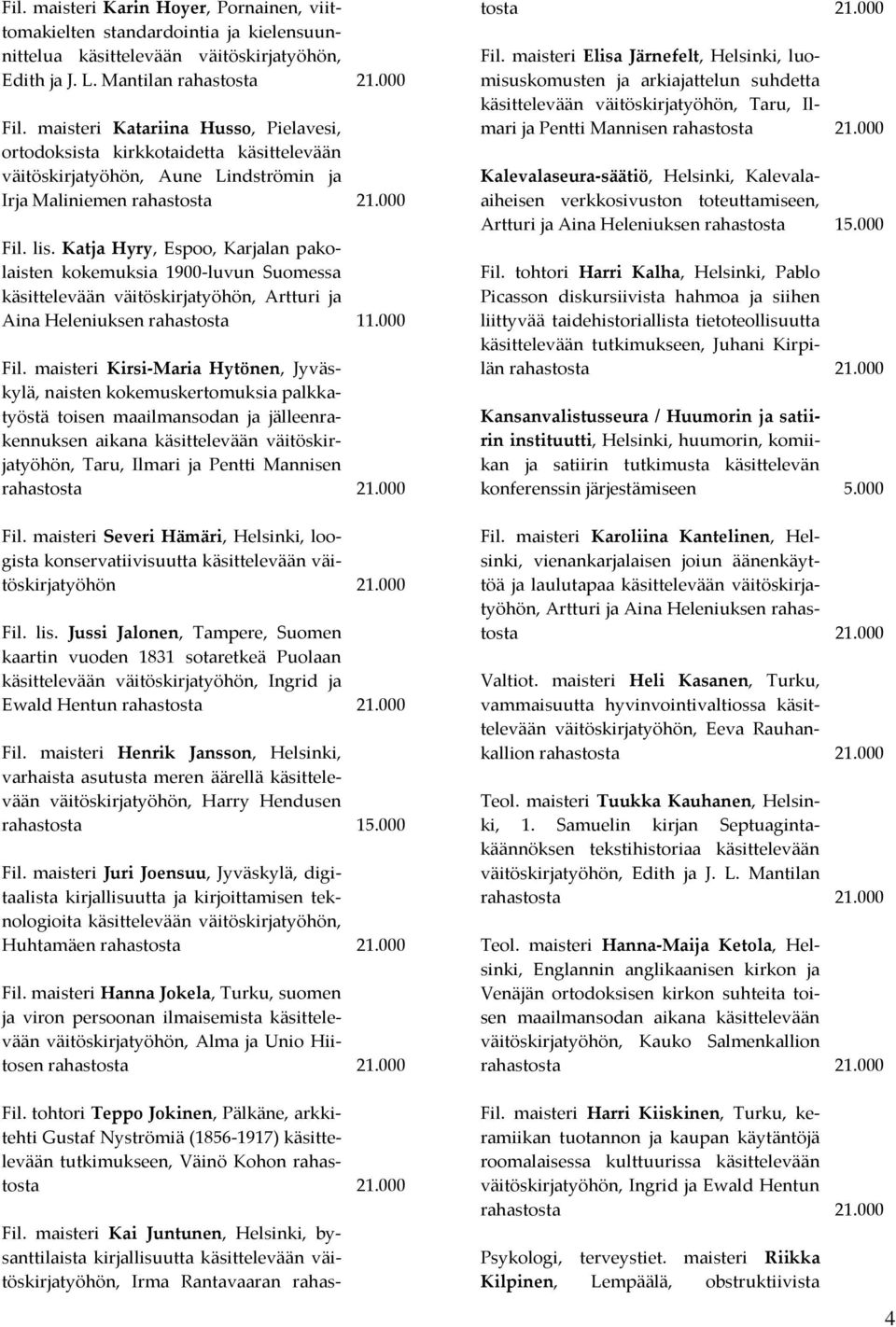 Katja Hyry, Espoo, Karjalan pakolaisten kokemuksia 1900-luvun Suomessa Artturi ja Aina Heleniuksen rahastosta 11.000 Fil.