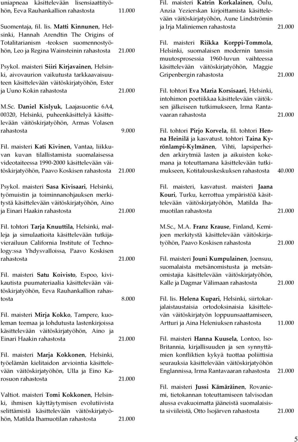 Daniel Kislyuk, Laajasuontie 6A4, 00320, Helsinki, puheenkäsittelyä käsittelevään väitöskirjatyöhön, Armas Volasen rahastosta 9.000 Fil.