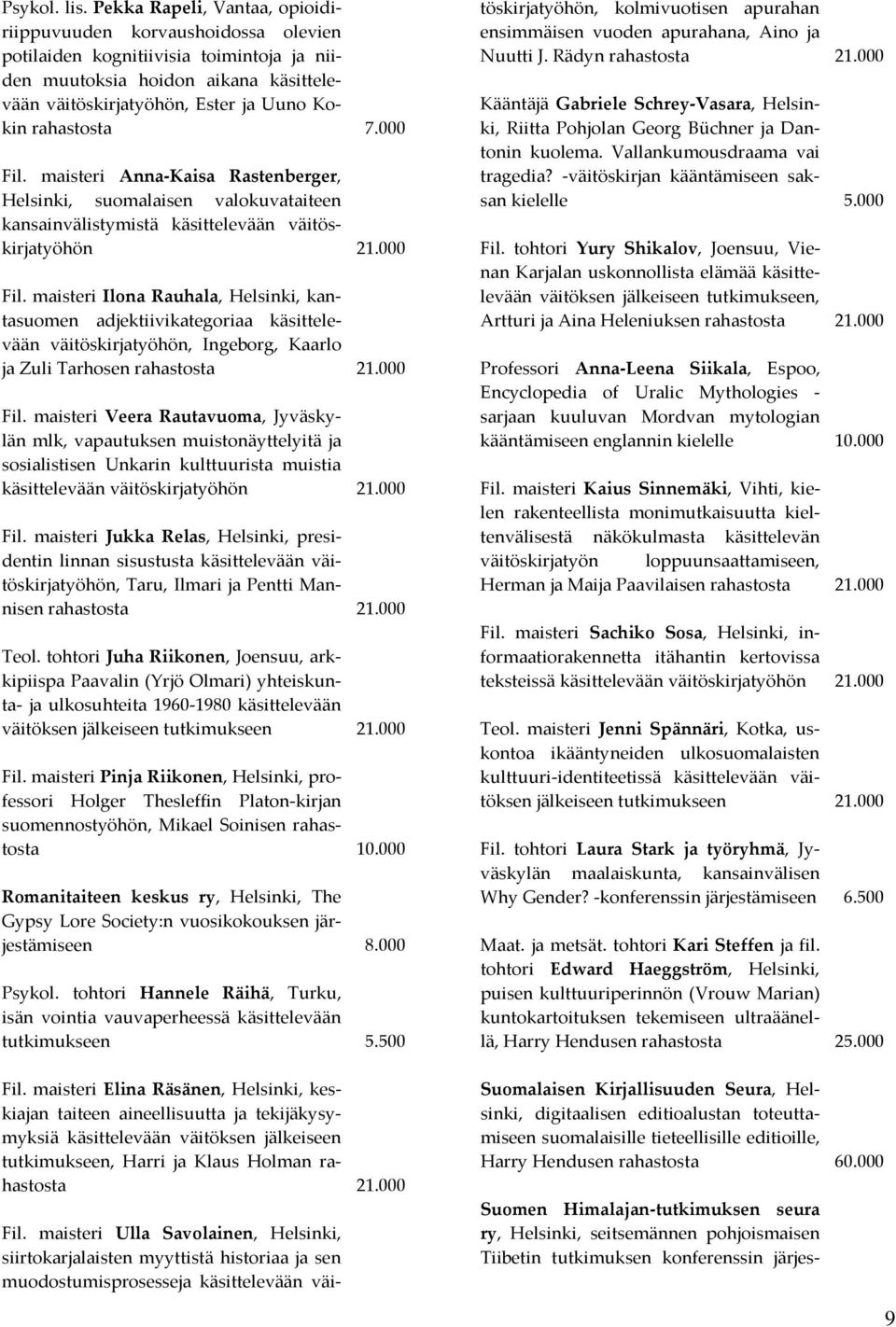 7.000 Fil. maisteri Anna-Kaisa Rastenberger, Helsinki, suomalaisen valokuvataiteen kansainvälistymistä käsittelevään väitöskirjatyöhön Fil.