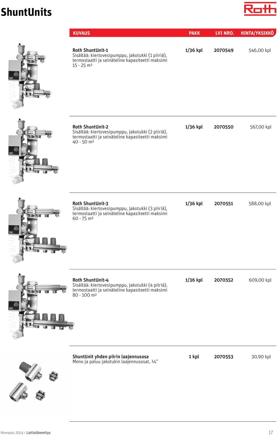 jakotukki (3 piiriä), termostaatti ja seinäteline kapasiteetti maksimi 60-75 m² 1/36 kpl 2070551 588,00 kpl Roth ShuntUnit-4 Sisältää: kiertovesipumppu, jakotukki (4 piiriä), termostaatti