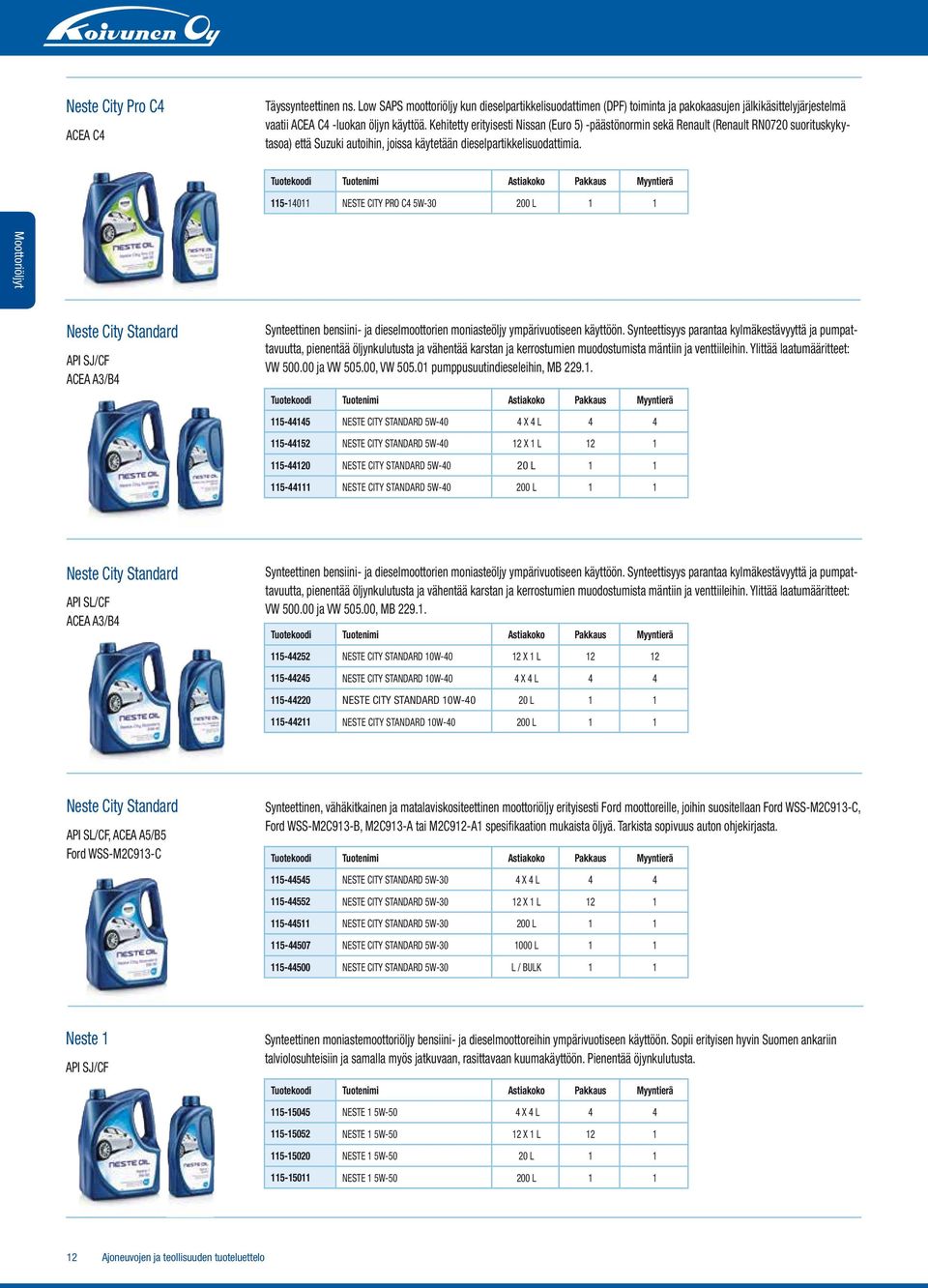 115-14011 NESTE CITY PRO C4 5W-30 200 L 1 1 Moottoriöljyt Neste City Standard API SJ/CF ACEA A3/B4 Synteettinen bensiini- ja dieselmoottorien moniasteöljy ympärivuotiseen käyttöön.