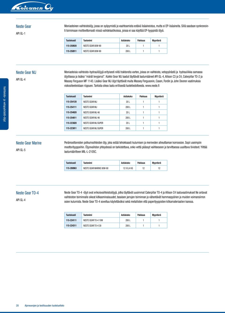 115-250920 NESTE GEAR 80W-90 20 L 1 1 115-250911 NESTE GEAR 80W-90 200 L 1 1 Vaihteisto- ja vetopyörästö-öljyt Neste Gear MJ API GL-4 Moniasteisia vaihteisto-hydrauliöljyjä erityisesti niitä
