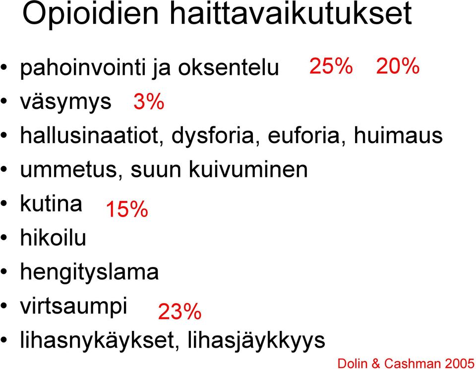 ummetus, suun kuivuminen kutina 15% hikoilu hengityslama