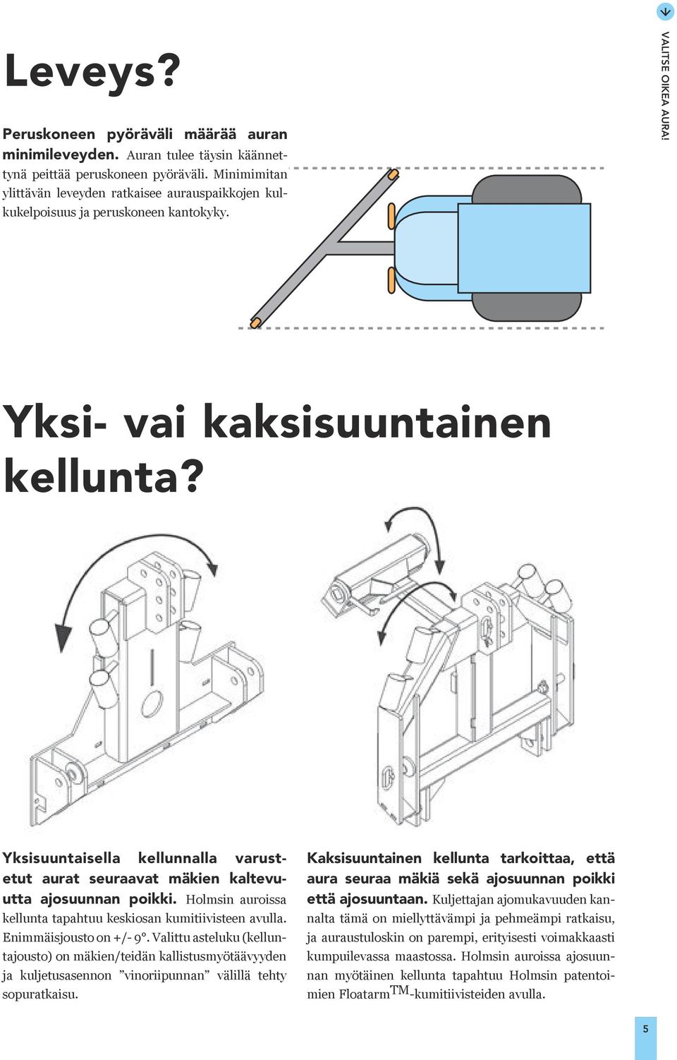 Yksisuuntaisella kellunnalla varustetut aurat seuraavat mäkien kaltevuutta ajosuunnan poikki. Holmsin auroissa kellunta tapahtuu keskiosan kumitiivisteen avulla. Enimmäisjousto on +/- 9.