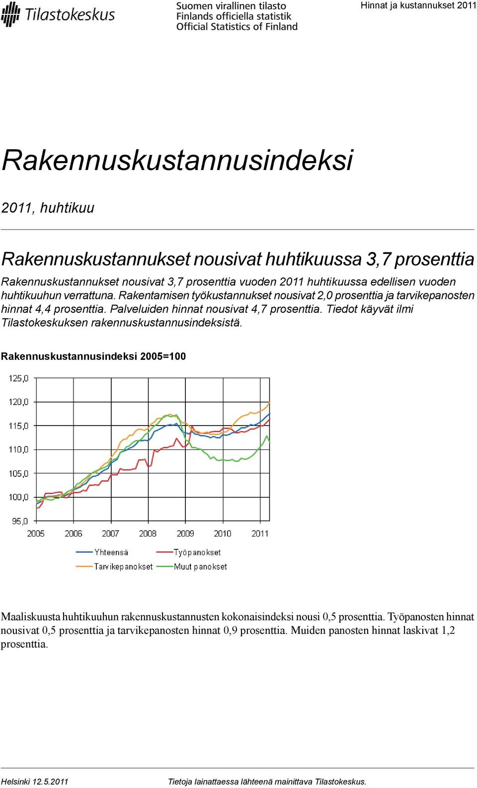 Tiedot käyvät ilmi Tilastokeskuksen rakennuskustannusindeksistä. Rakennuskustannusindeksi Maaliskuusta huhtikuuhun rakennuskustannusten kokonaisindeksi nousi 0,5 prosenttia.