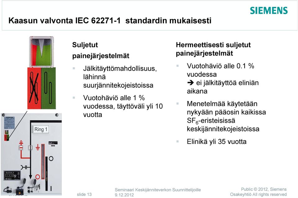 suljetut painejärjestelmät Vuotohäviö alle 0.