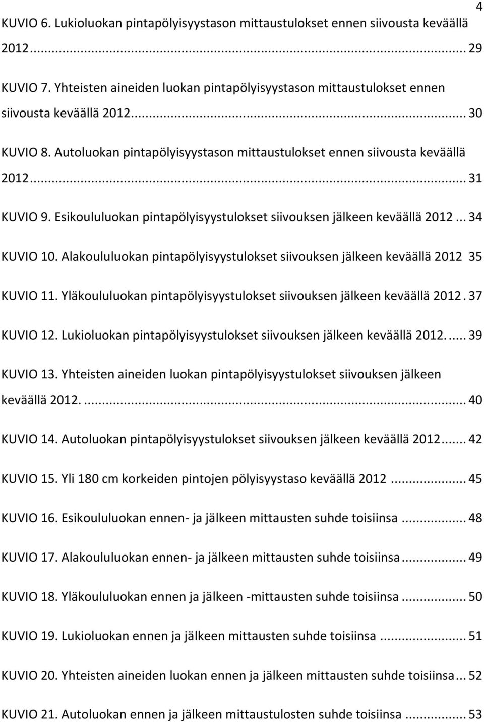 Alakoululuokan pintapölyisyystulokset siivouksen jälkeen keväällä 2012 35 KUVIO 11. Yläkoululuokan pintapölyisyystulokset siivouksen jälkeen keväällä 2012. 37 KUVIO 12.