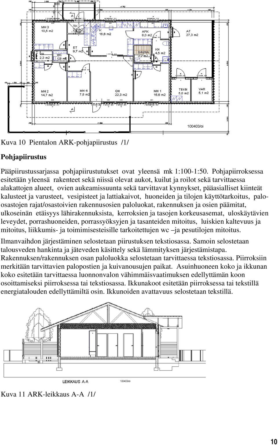 kalusteet ja varusteet, vesipisteet ja lattiakaivot, huoneiden ja tilojen käyttötarkoitus, paloosastojen rajat/osastoivien rakennusosien paloluokat, rakennuksen ja osien päämitat, ulkoseinän etäisyys