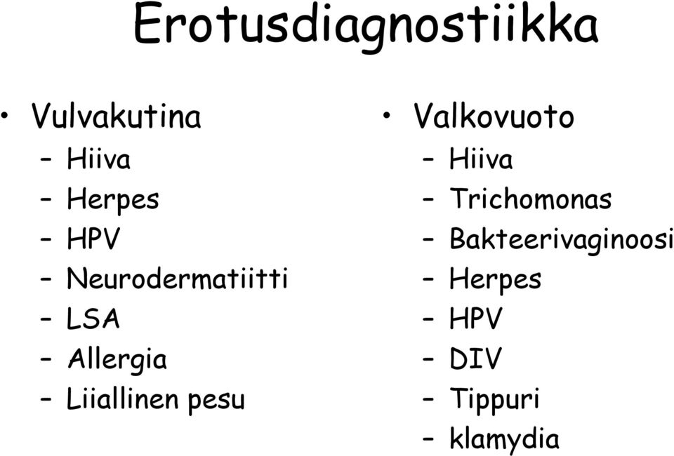 Liiallinen pesu Valkovuoto Hiiva