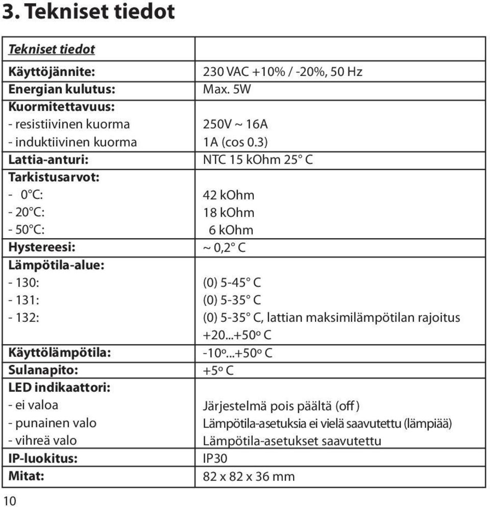 10 230 VAC +10% / -20%, 50 Hz Max. 5W 250V ~ 16A 1A (cos 0.