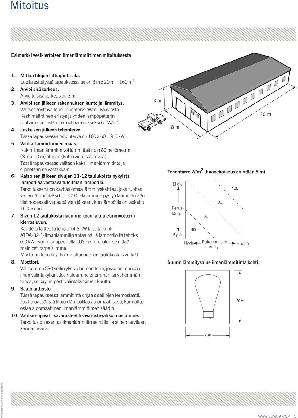 Keskimääräinen eristys ja yhden lämpöpatterin tuottama peruslämpö tuottaa tulokseksi 60 W/m 2. 4. Laske sen jälkeen tehonterve. Tässä tapauksessa tehonterve on 160 x 60 = 9,6 kw. 5.
