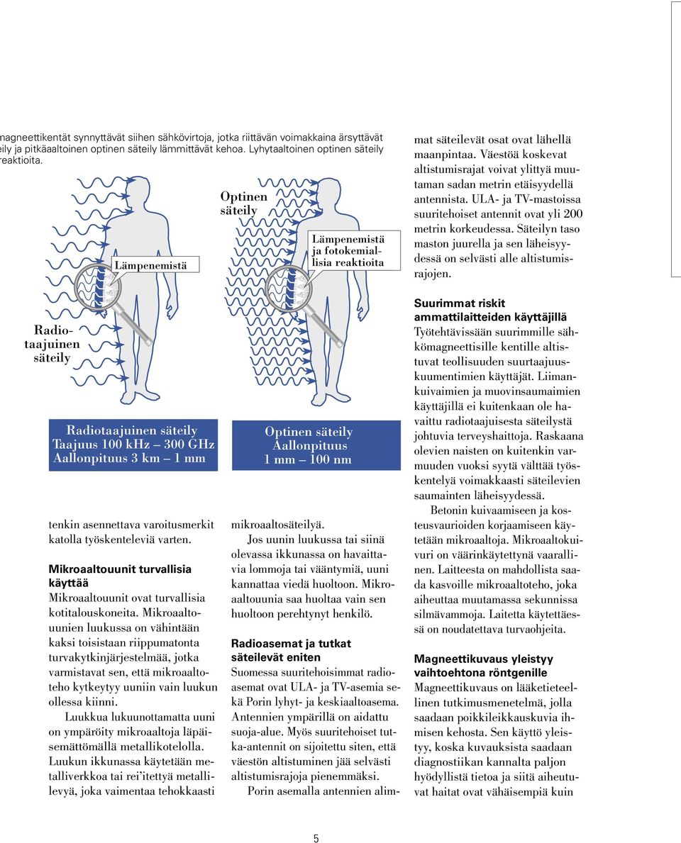 keskiaaltoasema. Antennien ympärillä on aidattu suojaalue. Myös suuritehoiset tutkaantennit on sijoitettu siten, että väestön altistuminen jää selvästi altistumisrajoja pienemmäksi.