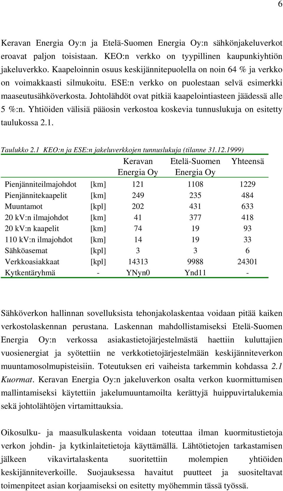 Johtolähdöt ovat pitkiä kaapelointiasteen jäädessä alle 5 %:n. Yhtiöiden välisiä pääosin verkostoa koskevia tunnuslukuja on esitetty taulukossa 2.1. Taulukko 2.