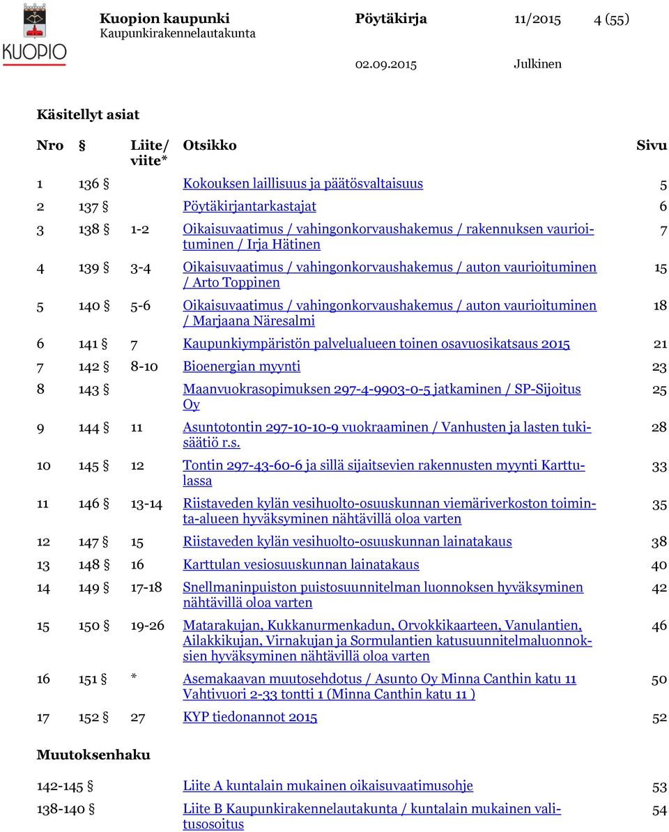 Oikaisuvaatimus / vahingonkorvaushakemus / auton vaurioituminen / Marjaana Näresalmi 6 141 7 Kaupunkiympäristön palvelualueen toinen osavuosikatsaus 2015 21 7 142 8-10 Bioenergian myynti 23 8 143