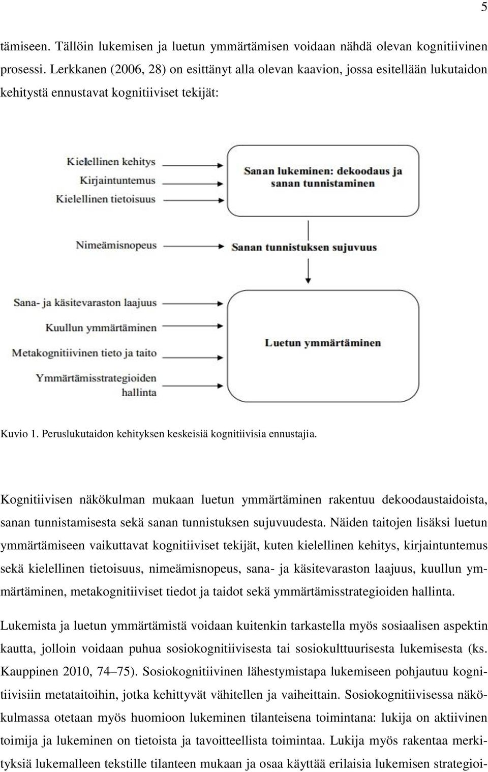 Kognitiivisen näkökulman mukaan luetun ymmärtäminen rakentuu dekoodaustaidoista, sanan tunnistamisesta sekä sanan tunnistuksen sujuvuudesta.