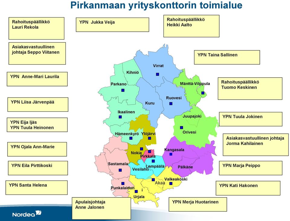 Ojala Ann-Marie YPN Eila Pirttikoski Ikaalinen Juupajoki Hämeenkyrö Ylöjärvi Orivesi Kangasala Nokia Pirkkala Sastamala Lempäälä Pälkäne Vesilahti YPN Tuula Jokinen