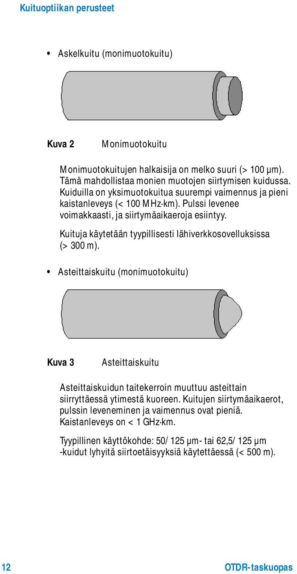 Kuituja käytetään tyypillisesti lähiverkkosovelluksissa (> 300 m).