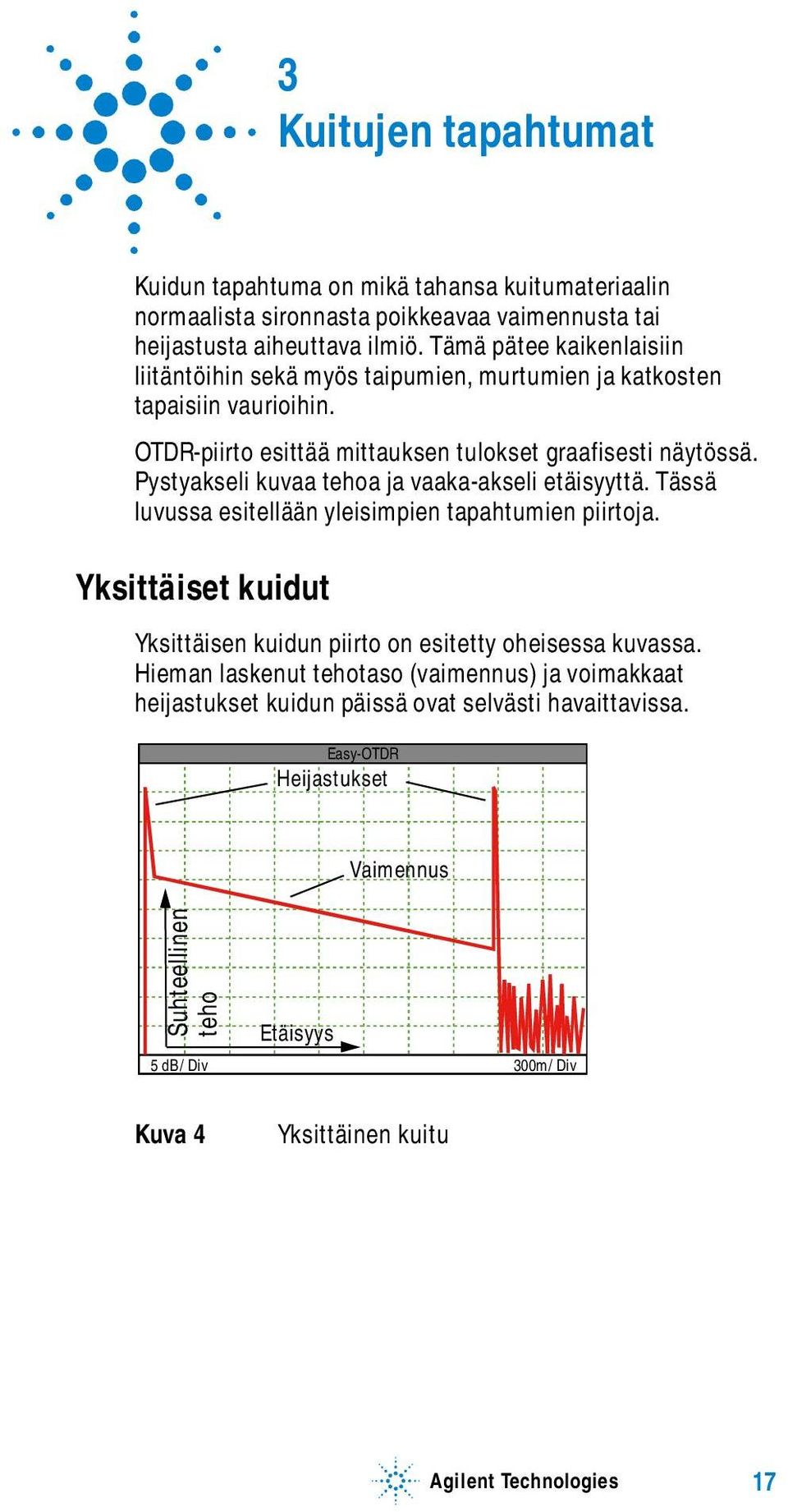 Pystyakseli kuvaa tehoa ja vaaka-akseli etäisyyttä. Tässä luvussa esitellään yleisimpien tapahtumien piirtoja.