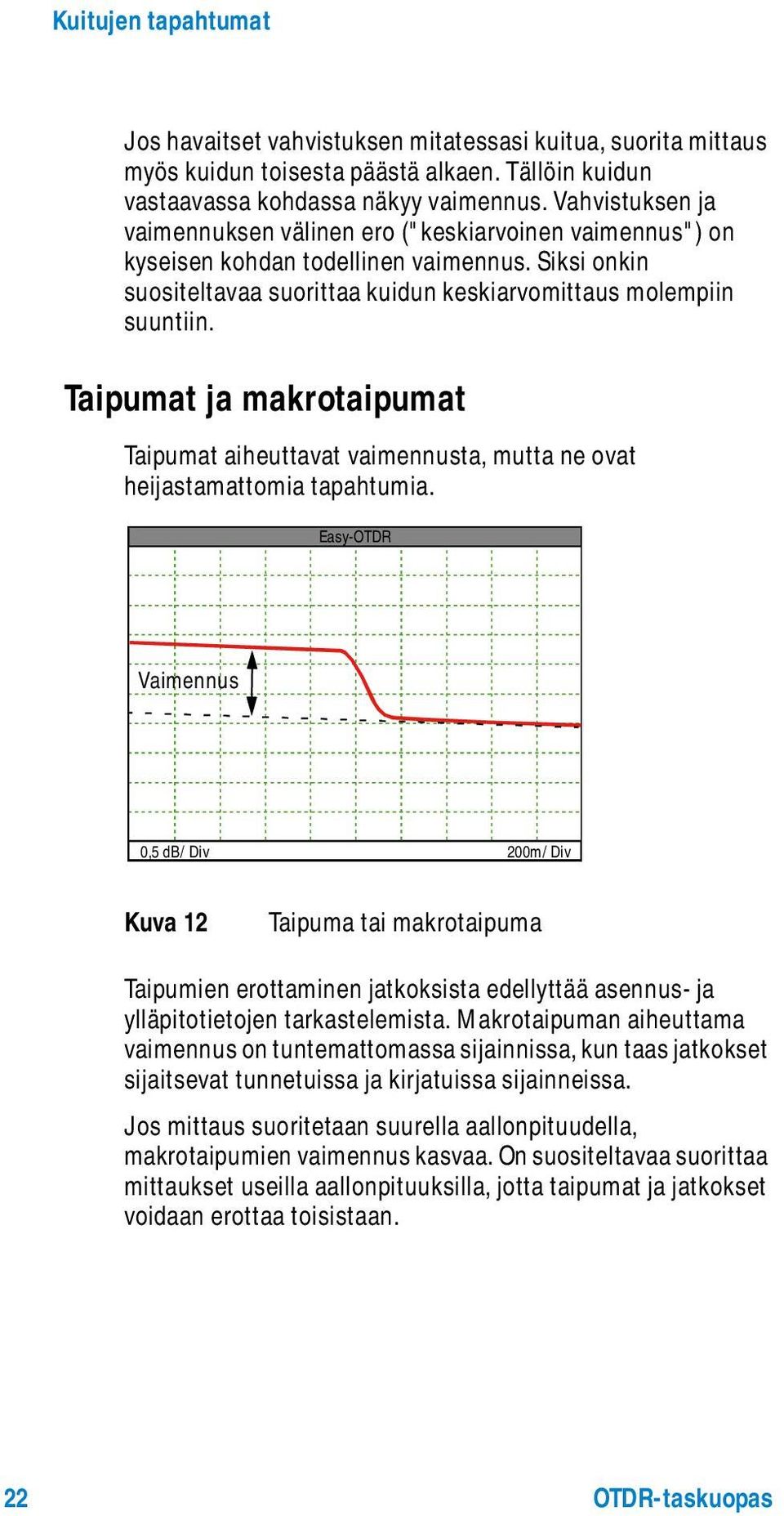 Taipumat ja makrotaipumat Taipumat aiheuttavat vaimennusta, mutta ne ovat heijastamattomia tapahtumia.