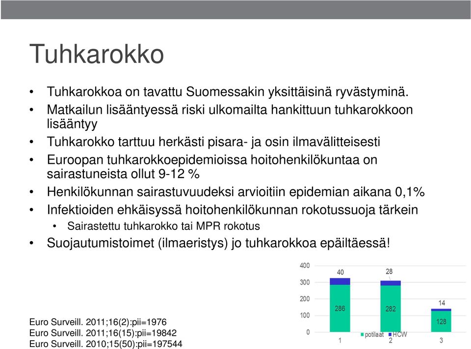 tuhkarokkoepidemioissa hoitohenkilökuntaa on sairastuneista ollut 9-12 % Henkilökunnan sairastuvuudeksi arvioitiin epidemian aikana 0,1% Infektioiden