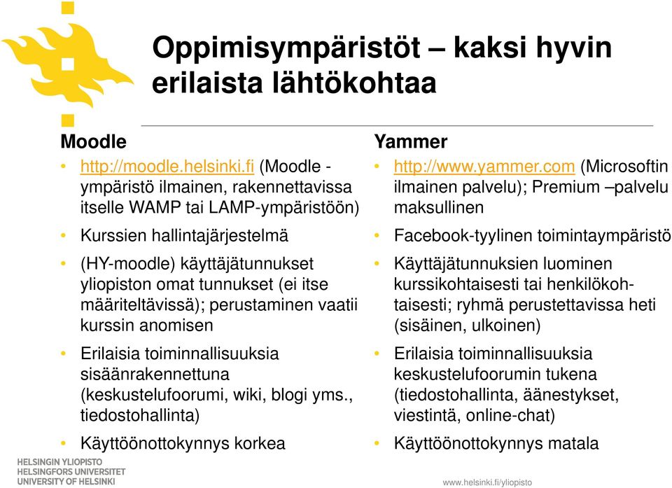 perustaminen vaatii kurssin anomisen Erilaisia toiminnallisuuksia sisäänrakennettuna (keskustelufoorumi, wiki, blogi yms., tiedostohallinta) Käyttöönottokynnys korkea Yammer http://www.yammer.