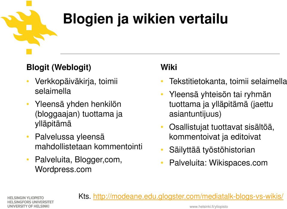 com Wiki Tekstitietokanta, toimii selaimella Yleensä yhteisön tai ryhmän tuottama ja ylläpitämä (jaettu asiantuntijuus)