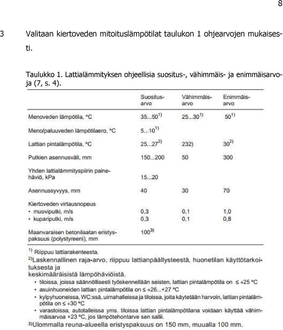 mukaisesti. Taulukko 1.